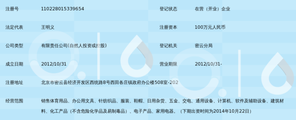 博沃尼克(北京)運動用品有限責任公司 運動針織紡織品領域的專業力量